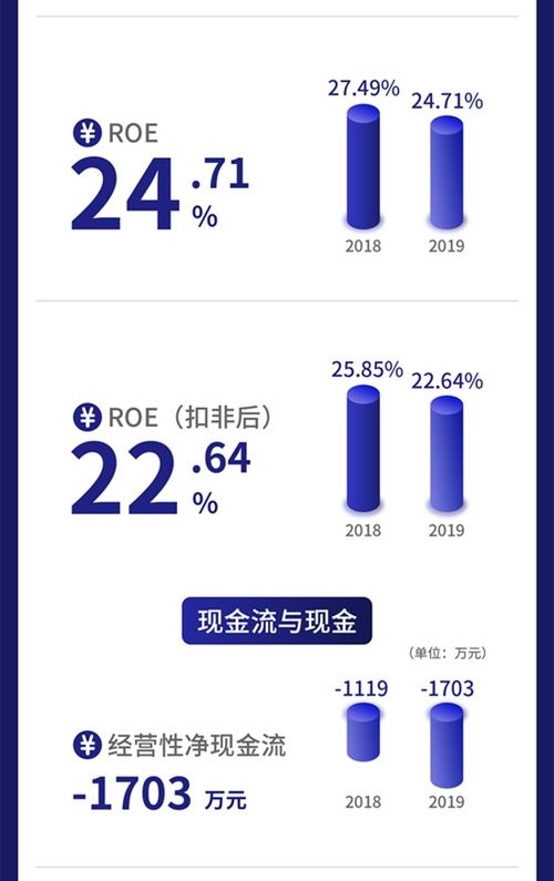 一圖讀懂云創(chuàng)數(shù)據(jù) 以大數(shù)據(jù)存儲與智能處理為核心，攜手聯(lián)想等合作伙伴，提供卓越數(shù)據(jù)處理與存儲服務(wù)